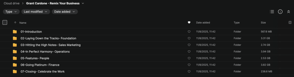 Grant Cardone – Remix Your Business