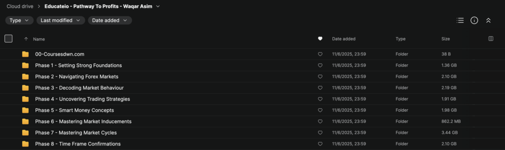 Educateio – Pathway To Profits – Waqar Asim