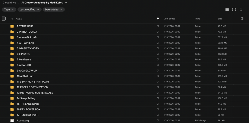 Madi Kobru – AI Creator Academy