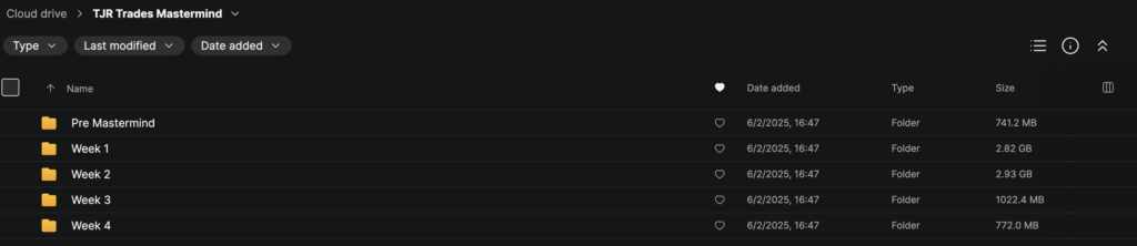 TJR Trades Mastermind – To The Blueprint