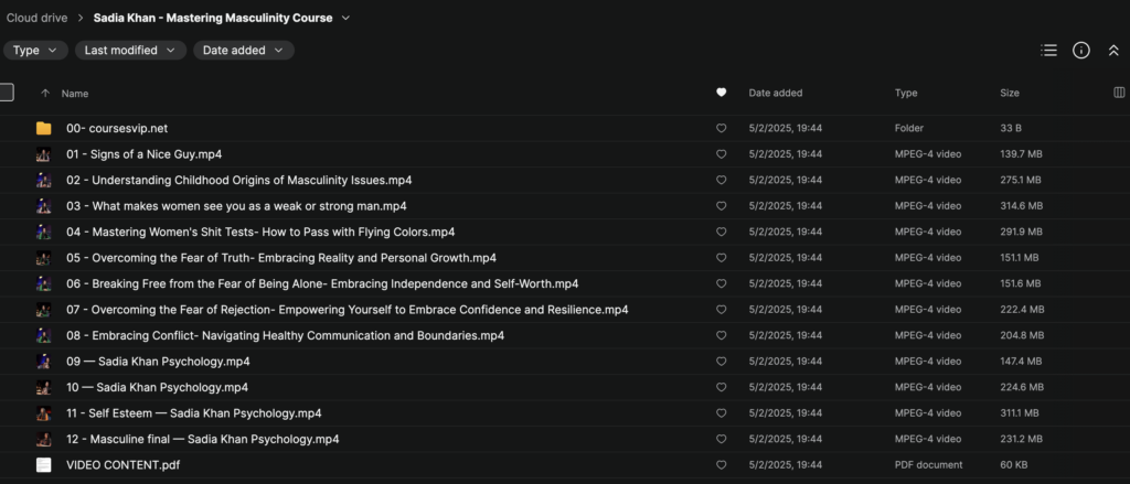 Sadia Khan – Mastering Masculinity Course