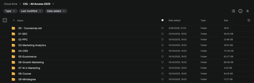 CXL – All Access 2025