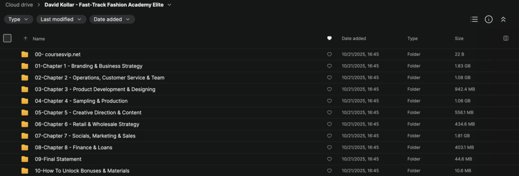 David Kollar – Fast-Track Fashion Academy Elite