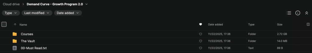 Demand Curve – Growth Program 2.0