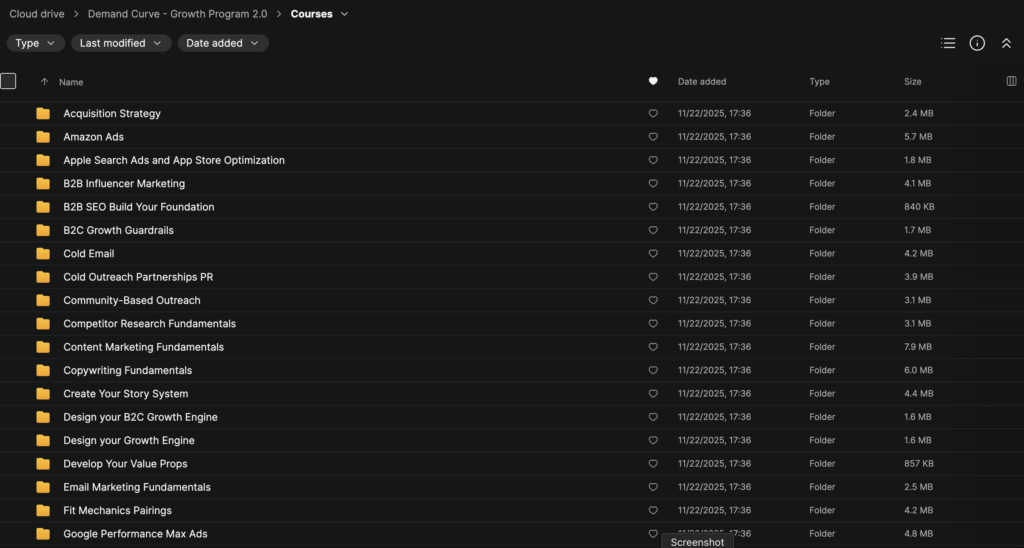 Demand Curve – Growth Program 2.0