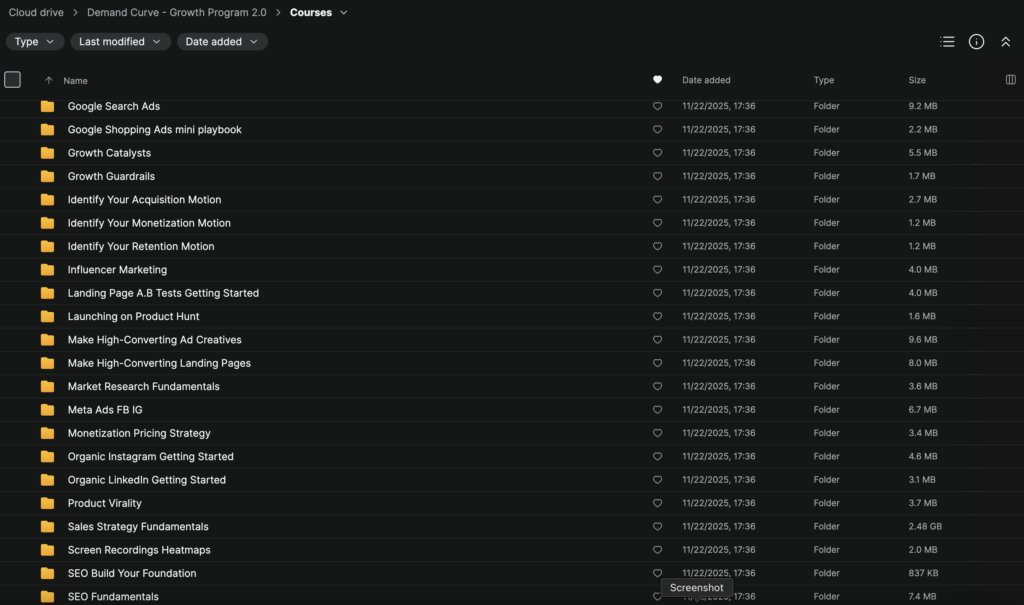 Demand Curve – Growth Program 2.0