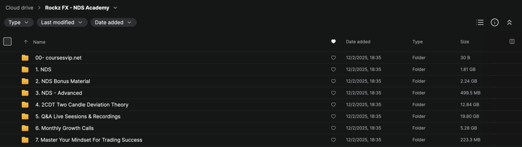 Rockz FX – NDS Academy