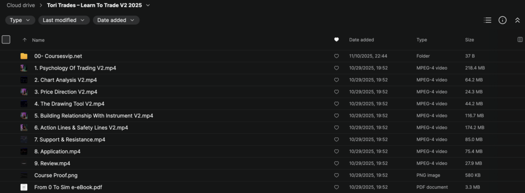 Tori Trades – Learn To Trade V2 2025