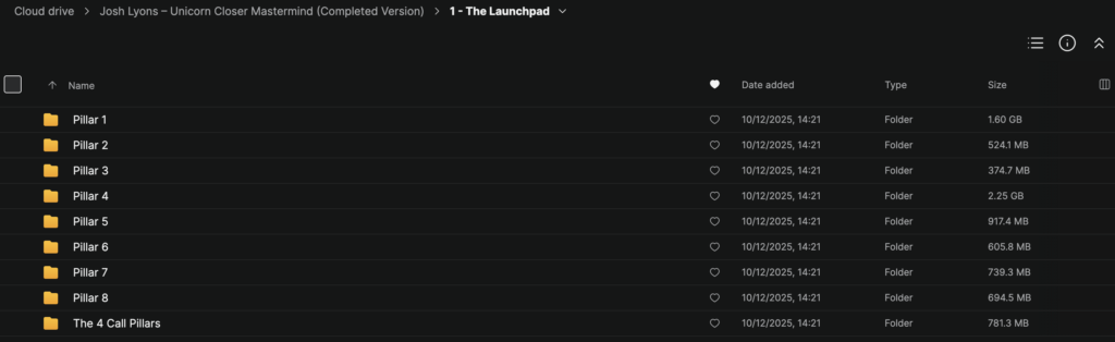 Josh Lyons – Unicorn Closer Mastermind (Completed Version)