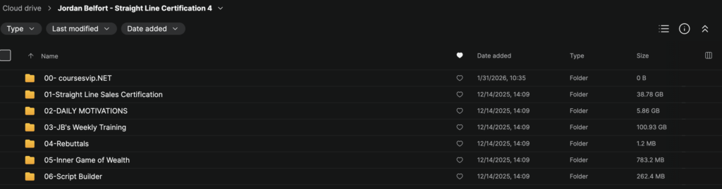 Jordan Belfort – Straight Line Sales Certification