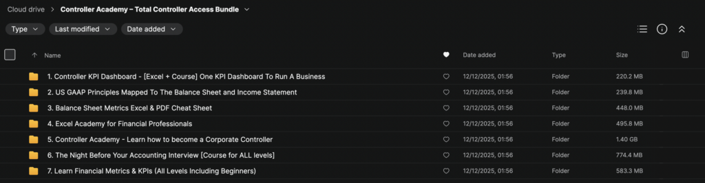 Controller Academy – Total Controller Access Bundle