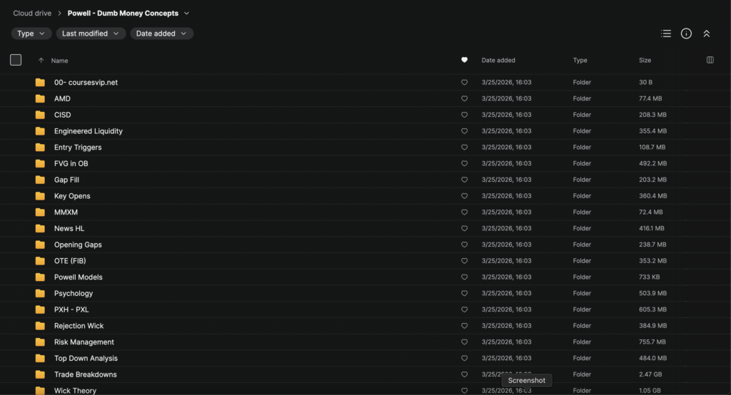 Powell – Dumb Money Concepts