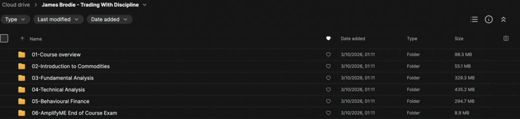 James Brodie – Trading With Discipline