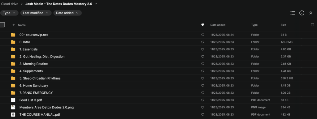 Josh Macin – The Detox Dudes Mastery 2.0