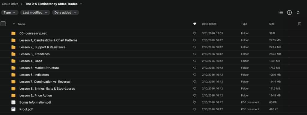 Chloe Trades – The 9-5 Eliminator