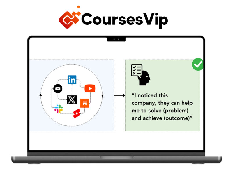 Vips Frameowkr Pierre Herubel – The Authority-First Framework – Full Course Access ...