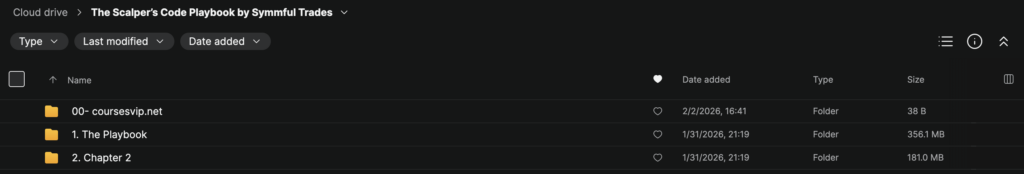 Symmful Trades – The Scalper’s Code Playbook