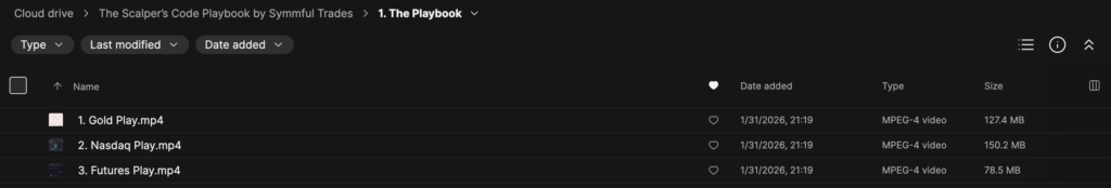 Symmful Trades – The Scalper’s Code Playbook