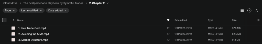 Symmful Trades – The Scalper’s Code Playbook