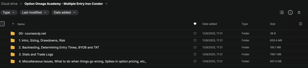 Option Omega Academy – Multiple Entry Iron Condor (MEIC)