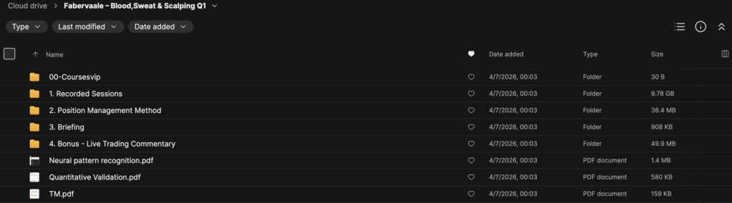 Fabervaale – Blood Sweat & Scalping Q1