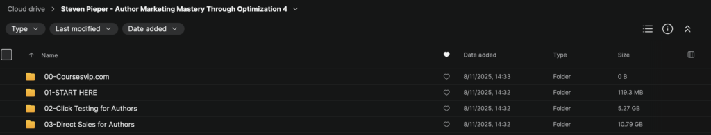 Steven Pieper – Author Marketing Mastery Through Optimization 4