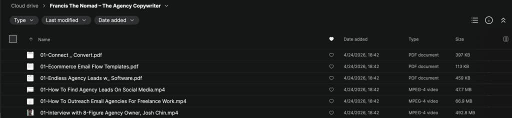 Francis The Nomad – The Agency Copywriter