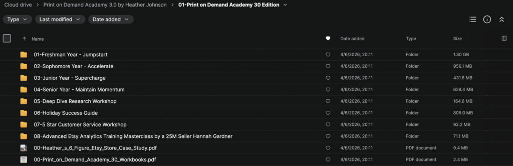 Print on Demand Academy 3.0 by Heather Johnson