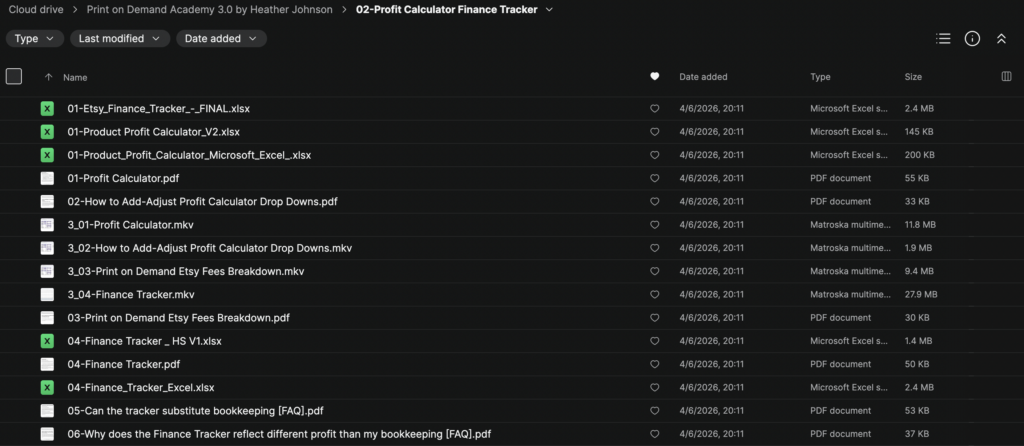 Print on Demand Academy 3.0 by Heather Johnson