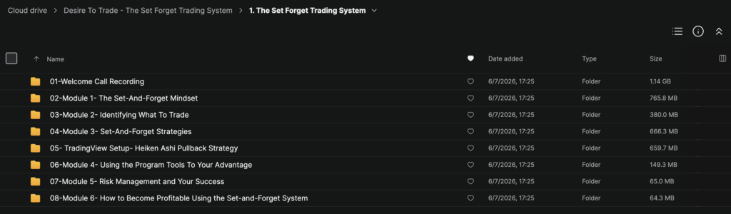 Desire To Trade – The Set Forget Trading System